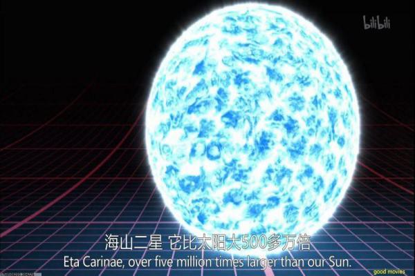 《生死之间》影片解析,之间生死抉择的医疗